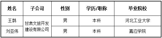 202009031599103867676330.jpg QQ截圖20200903113017.jpg